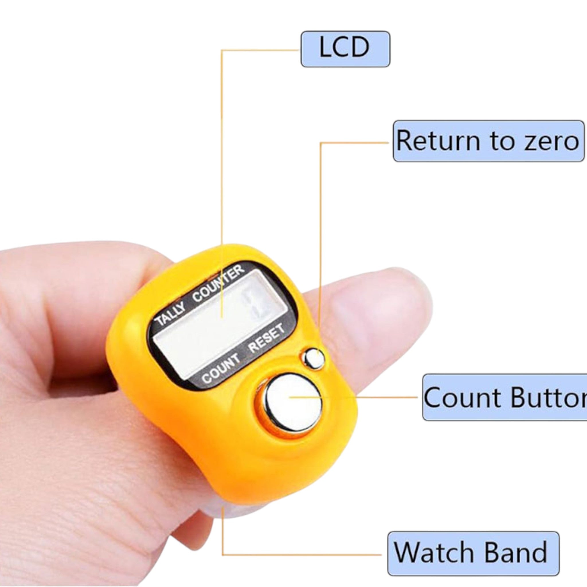 Electronic Finger Counter, Resettable Hand Tally, 5 Digit Number and LCD Electronic Digital Display, Handheld Clicker Counting 6pcs Set